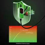 rheidon elektromos autó konnektoros tötlőkábel
